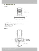 Preview for 6 page of Foscam FI9808P User Manual