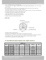 Preview for 7 page of Foscam FI9808P User Manual