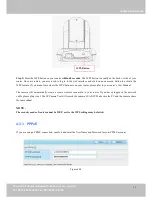 Preview for 42 page of Foscam FI9808P User Manual