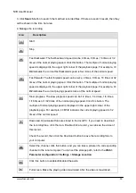 Preview for 87 page of Foscam FN7104W-B4 User Manual