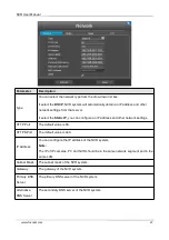 Preview for 29 page of Foscam FN7108E-B4-2T User Manual