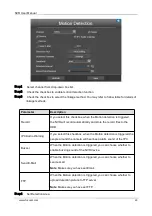 Preview for 35 page of Foscam FN7108E-B4-2T User Manual