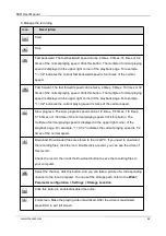 Preview for 70 page of Foscam FN7108E-B4-2T User Manual