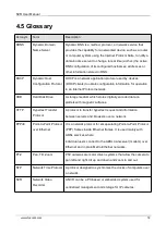 Preview for 84 page of Foscam FN7108E-B4-2T User Manual