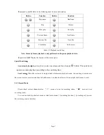 Preview for 17 page of Foscam WS-7004 User'S Installation And Operation Manual