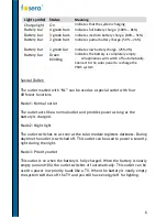 Preview for 6 page of Fosera PSHS 3000 User Manual