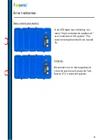 Preview for 8 page of Fosera PSHS 3000 User Manual