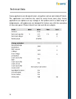 Preview for 11 page of Fosera PSHS 3000 User Manual