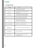 Preview for 20 page of Fosera TV 110 User Manual