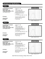 Предварительный просмотр 3 страницы Fosgate Audionics FA10.0 Owner'S Manual