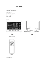 Предварительный просмотр 2 страницы Foshk HP3000 Operation Manual