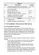 Preview for 4 page of Foshk WH2900 Operation Manual