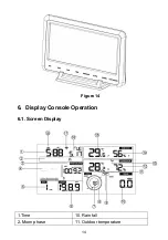 Предварительный просмотр 14 страницы Foshk WH2900 Operation Manual