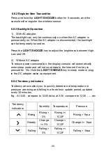 Предварительный просмотр 26 страницы Foshk WH2900 Operation Manual