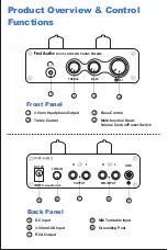 Preview for 3 page of Fosi Audio BOX X4 User Manual