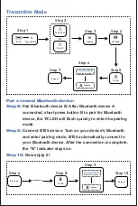 Preview for 11 page of Fosi Audio BT05 User Manual