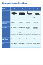 Preview for 11 page of Fosi Audio K4 User Manual