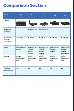 Preview for 11 page of Fosi Audio K5 User Manual