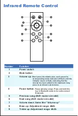 Preview for 5 page of Fosi Audio T10 User Manual