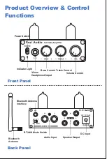 Preview for 3 page of Fosi Audio T20 User Manual