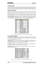 Preview for 44 page of Foss EyeFoss User Manual