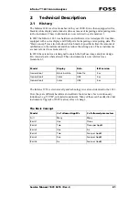 Preview for 11 page of Foss Infratec 1241 Service Manual