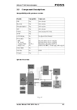 Preview for 13 page of Foss Infratec 1241 Service Manual