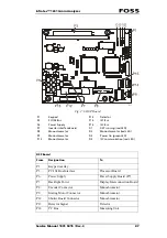 Preview for 17 page of Foss Infratec 1241 Service Manual