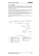 Preview for 21 page of Foss Infratec 1241 Service Manual