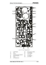 Preview for 23 page of Foss Infratec 1241 Service Manual