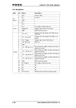 Preview for 30 page of Foss Infratec 1241 Service Manual