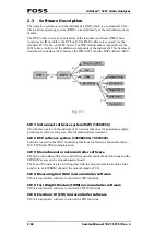 Preview for 32 page of Foss Infratec 1241 Service Manual