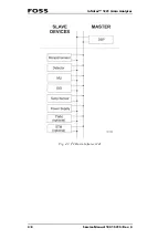 Preview for 76 page of Foss Infratec 1241 Service Manual