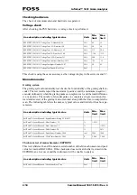 Preview for 82 page of Foss Infratec 1241 Service Manual