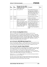 Preview for 101 page of Foss Infratec 1241 Service Manual