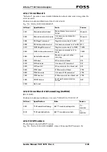 Preview for 113 page of Foss Infratec 1241 Service Manual