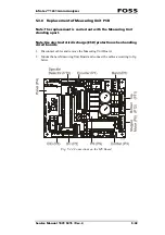 Preview for 171 page of Foss Infratec 1241 Service Manual