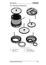 Preview for 13 page of Foss NIRS DA1650 User Manual