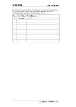 Preview for 2 page of Foss NIRS DS3 User Manual