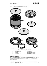 Preview for 17 page of Foss NIRS DS3 User Manual