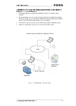 Preview for 21 page of Foss NIRS DS3 User Manual