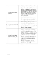 Preview for 92 page of Foss XDS OptiProbe Manual