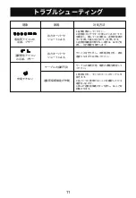 Preview for 29 page of FOSSIBOT F2400 User Manual