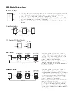 Preview for 1 page of Fossil STARCK LED DIGITAL Manual