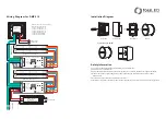 Предварительный просмотр 2 страницы fossLED FLWP4T User Manual