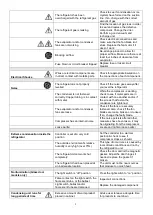 Preview for 10 page of Foster Refrigerator LL1/2H Service Manual