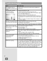 Preview for 20 page of Foster 2033 000 Instructions For Use Manual