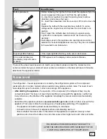 Preview for 21 page of Foster 2033 000 Instructions For Use Manual