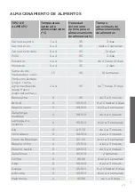 Preview for 123 page of Foster 2038 000 Detailed Instructions For Use