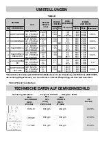 Предварительный просмотр 16 страницы Foster 7014 032 User Manual